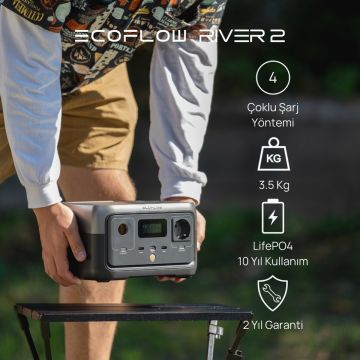 EcoFlow River 2
